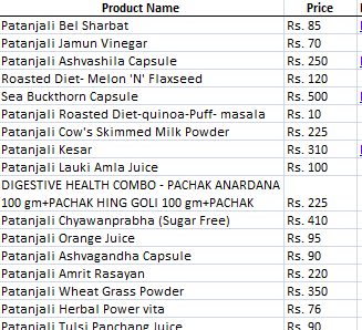 patanjali products list with price