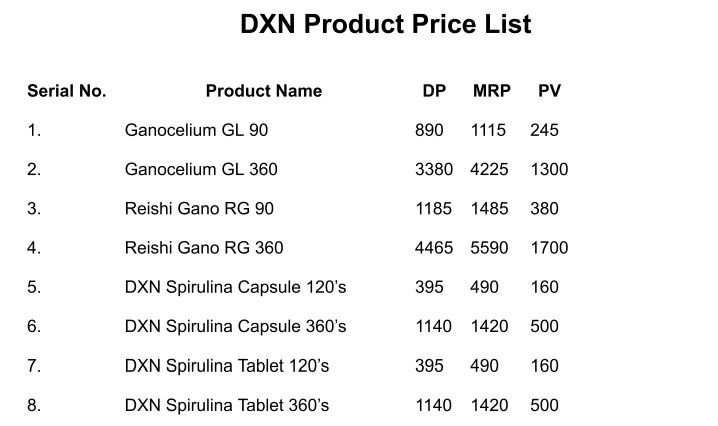 DXN Product Price List 2024 PDF India - IMCWale