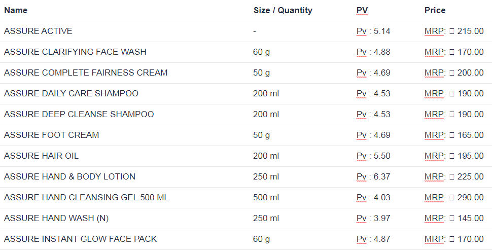 Vestige Products Price List 2024 PDF vestige-products-price-list-2024-pdf